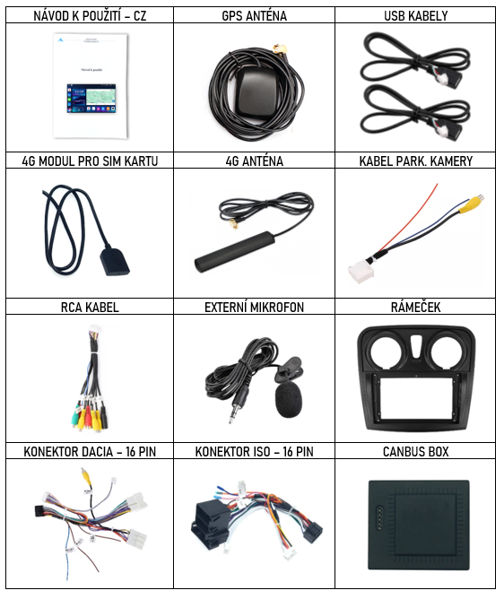 CZ příslušenství pro autorádio Everest EVE+EVT pro Dacia Logan 2, Sandero 2 12-19 s carplay a androidauto - evtech.cz
